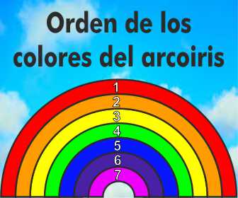 orden de los colores del arcoiris